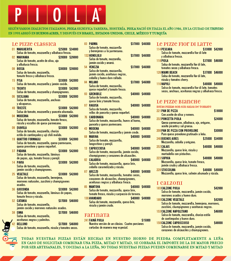 Menú PIOLA Argentina